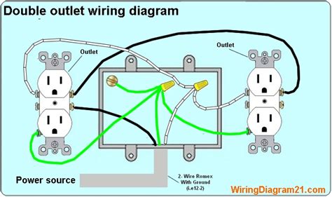 how to wire outlet from another outlet